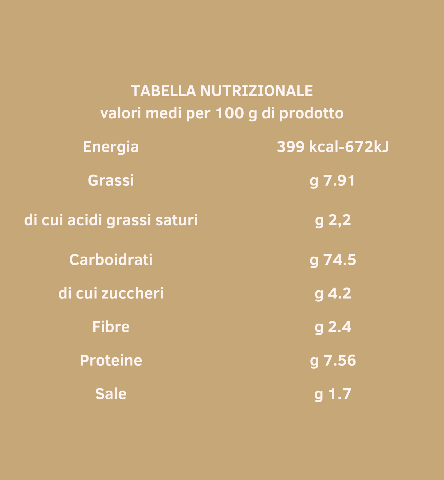 PROCEDDUZZI DI BISCEGLIE