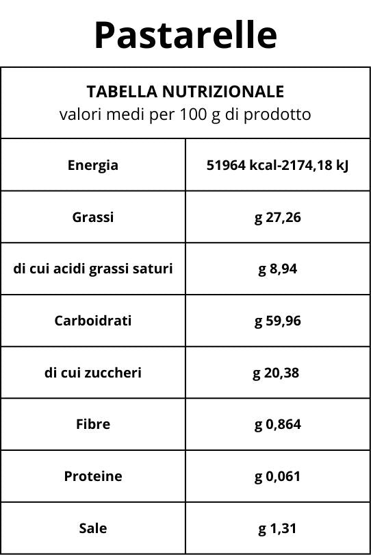 PASTARELLE