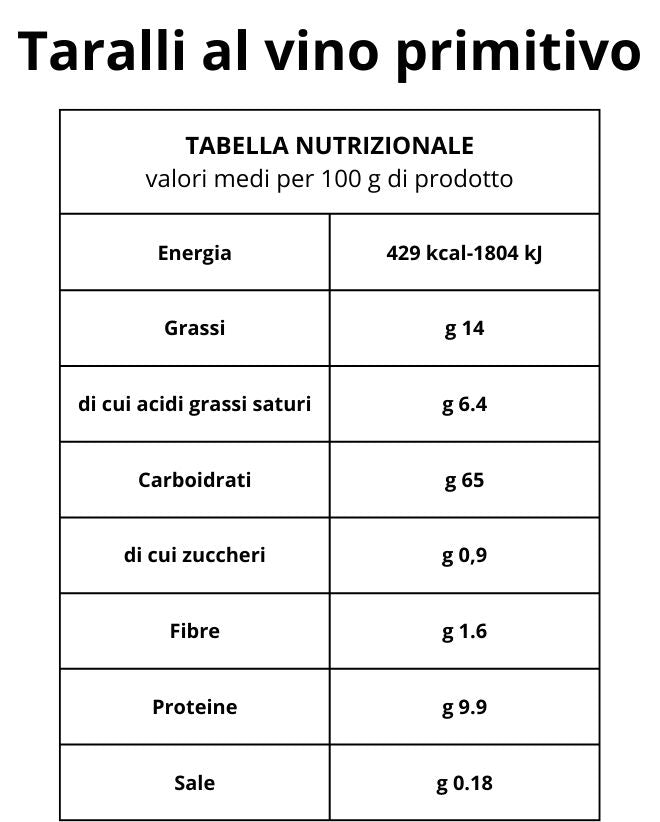 TARALLI AL VINO PRIMITIVO