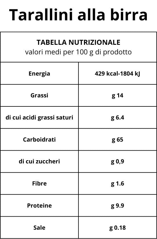 TARALLINI ALLA BIRRA