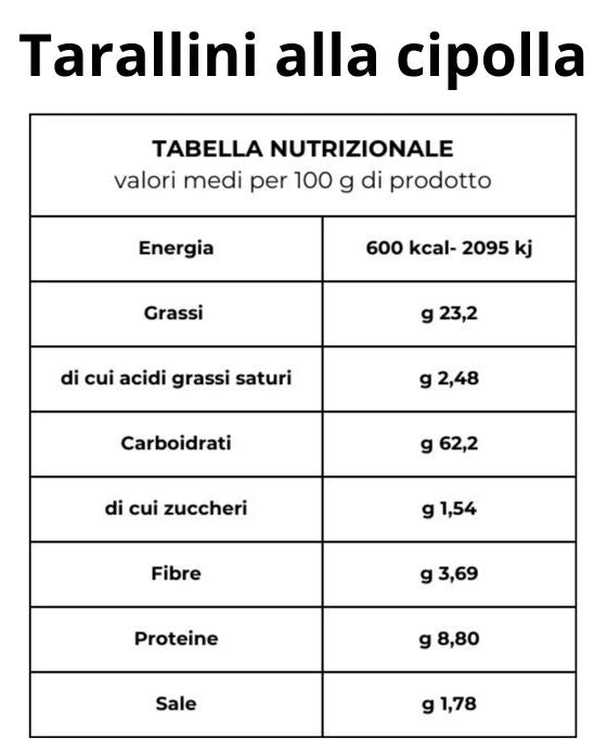 TARALLINI DEL TAVOLIERE