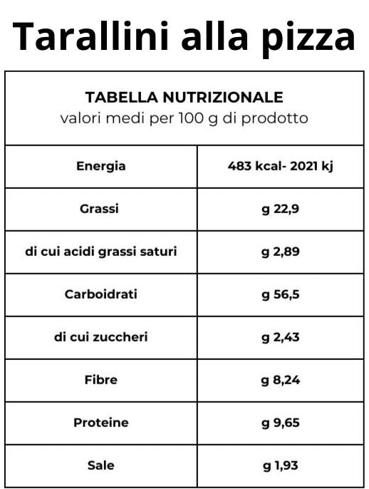 TARALLINI DEL TAVOLIERE