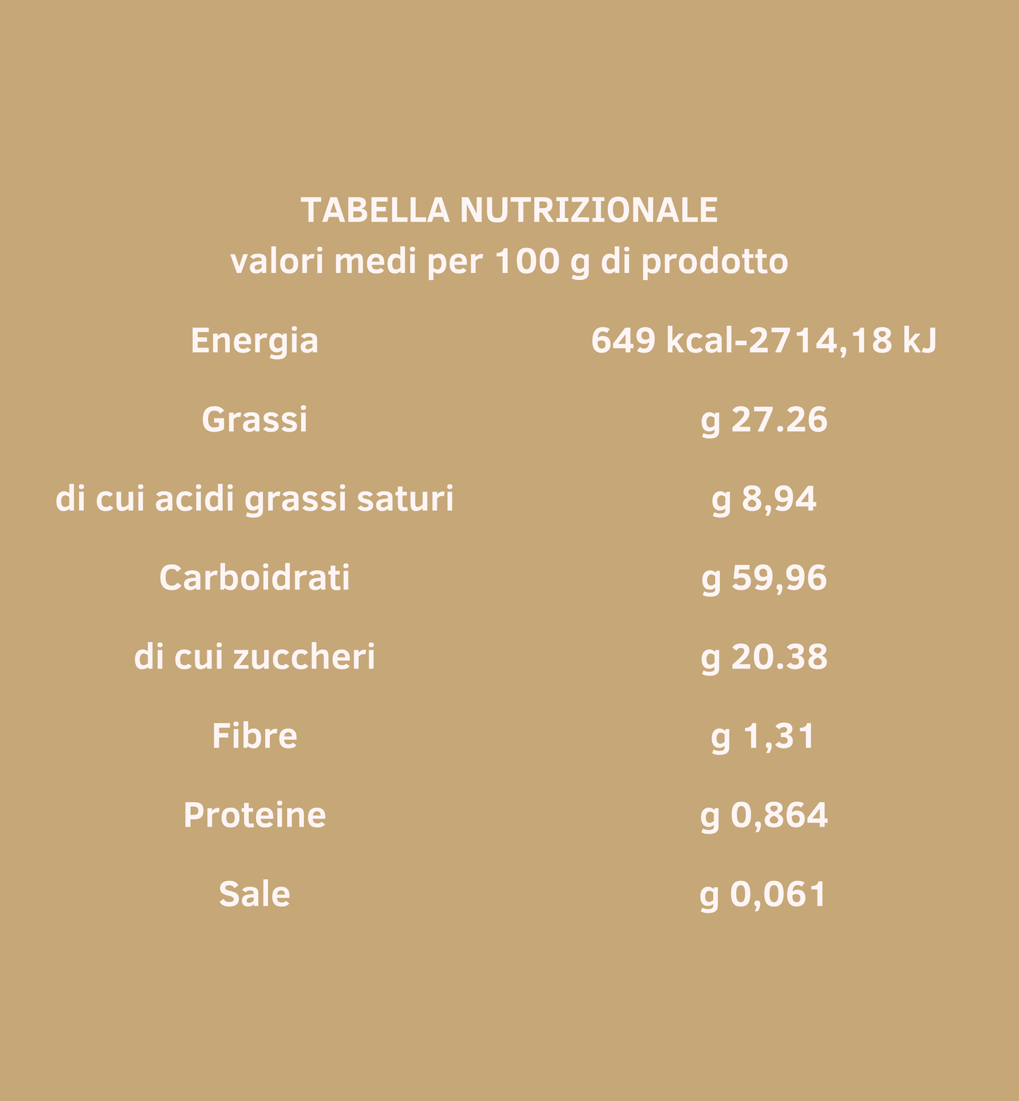 BISCOTTI DI PASTA FROLLA