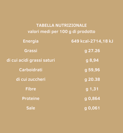 BISCOTTI DI PASTA FROLLA