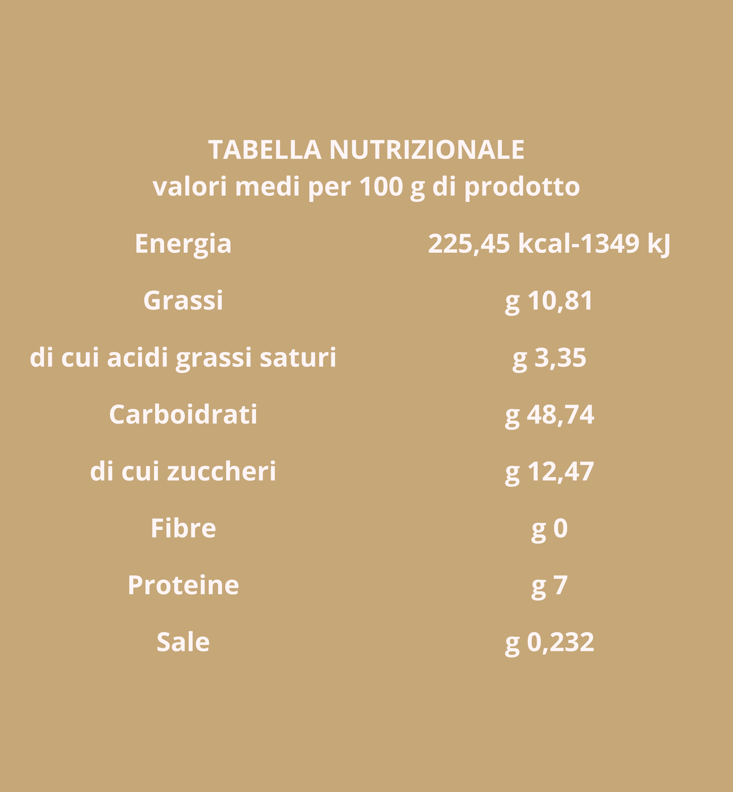 MARMORATI