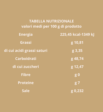 MARMORATI