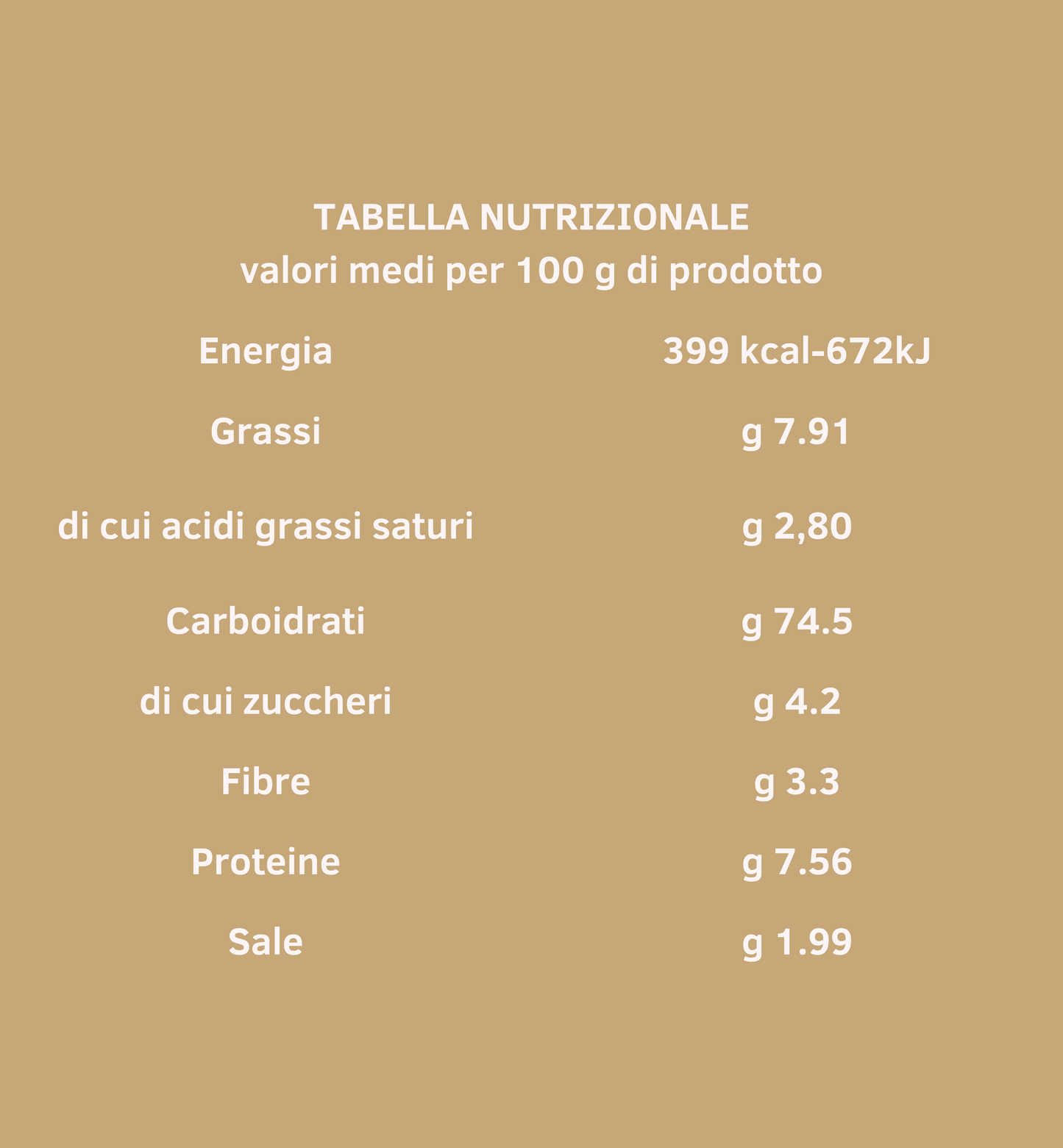 PROCEDDUZZI DI BISCEGLIE