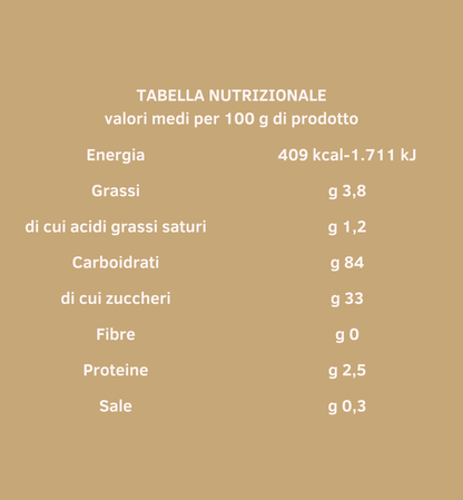 TARALLI AL LIMONE