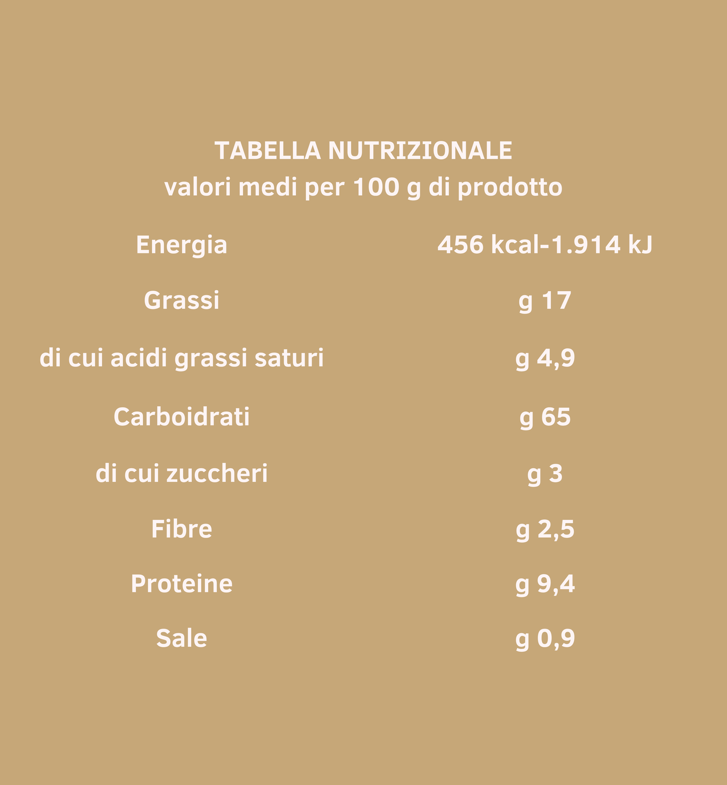 TARALLI ALLE PATATE