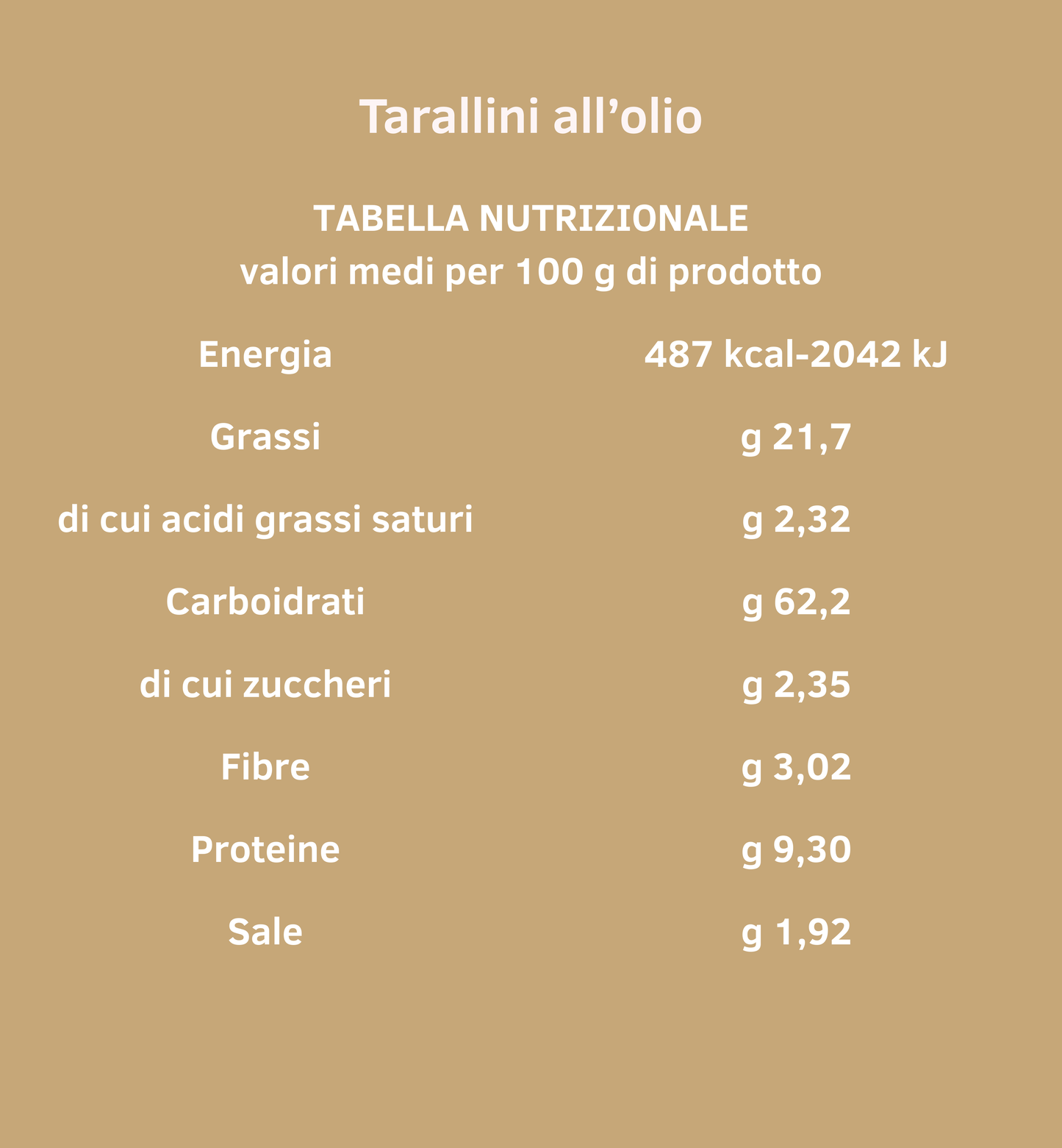 TARALLINI DEL TAVOLIERE