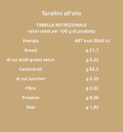 TARALLINI DEL TAVOLIERE