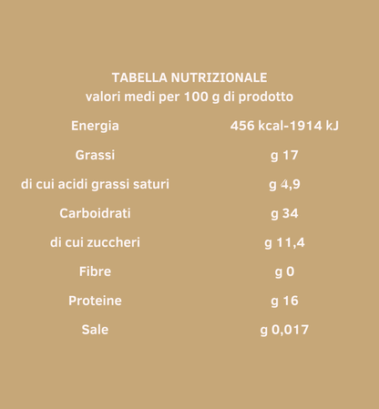 TORRONCINI MANDORLATI CON MOSTARDA D'UVA